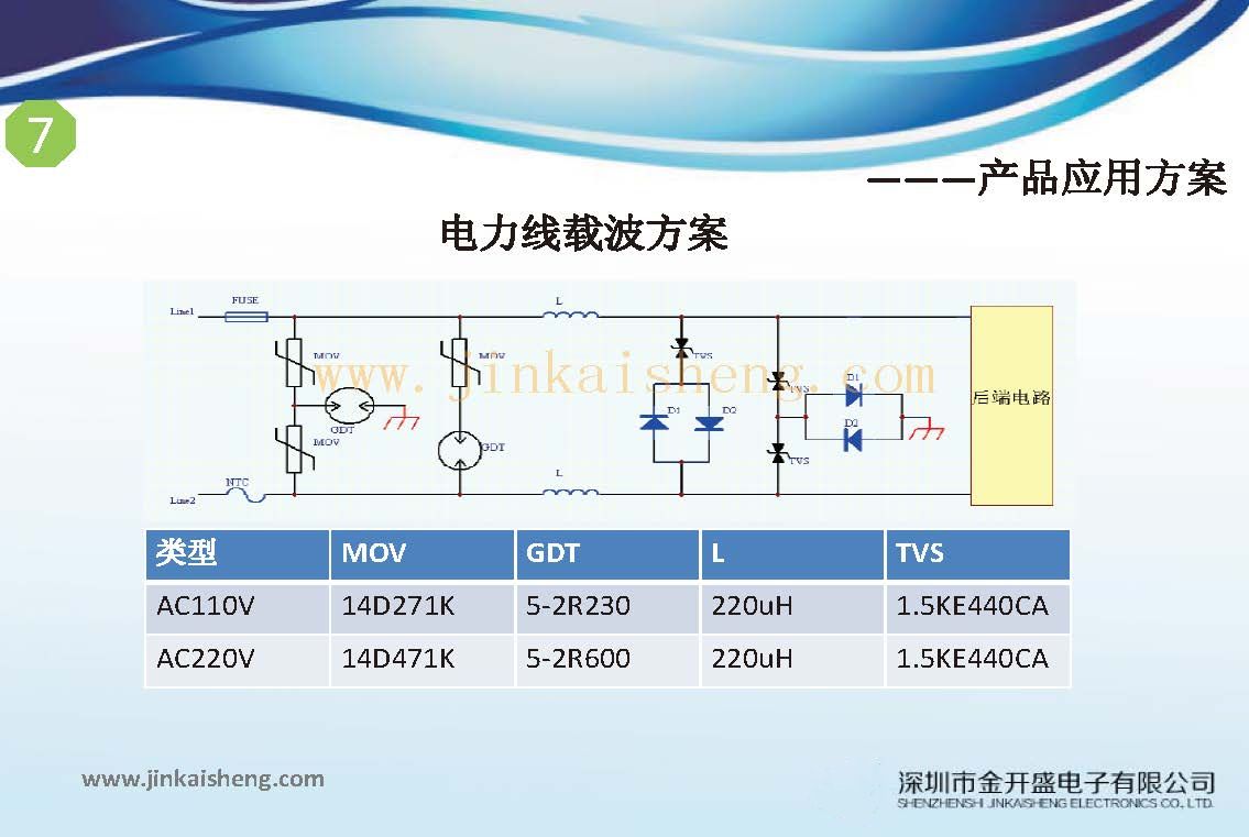 金开盛公司过流过压防护方案集_页面_07.jpg